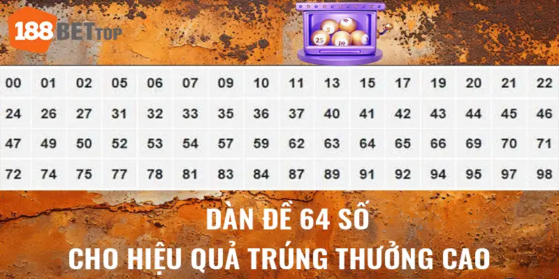 Dàn đề 64 số cho hiệu quả trúng thưởng cao